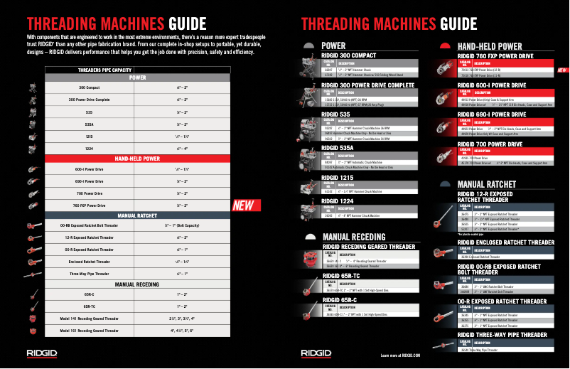 Page n°1 - Brochure Ridgid 600-I