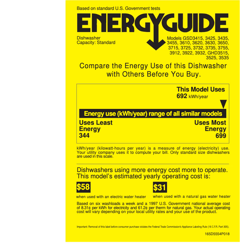 Página 1 del manual Etiqueta energética GE GSD3415FAA