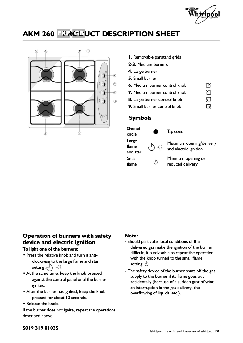 Image de la première page du manuel de l'appareil AKM260/IX