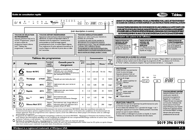 Page 1 de la notice Manuel utilisateur Whirlpool ADG 6240 FD