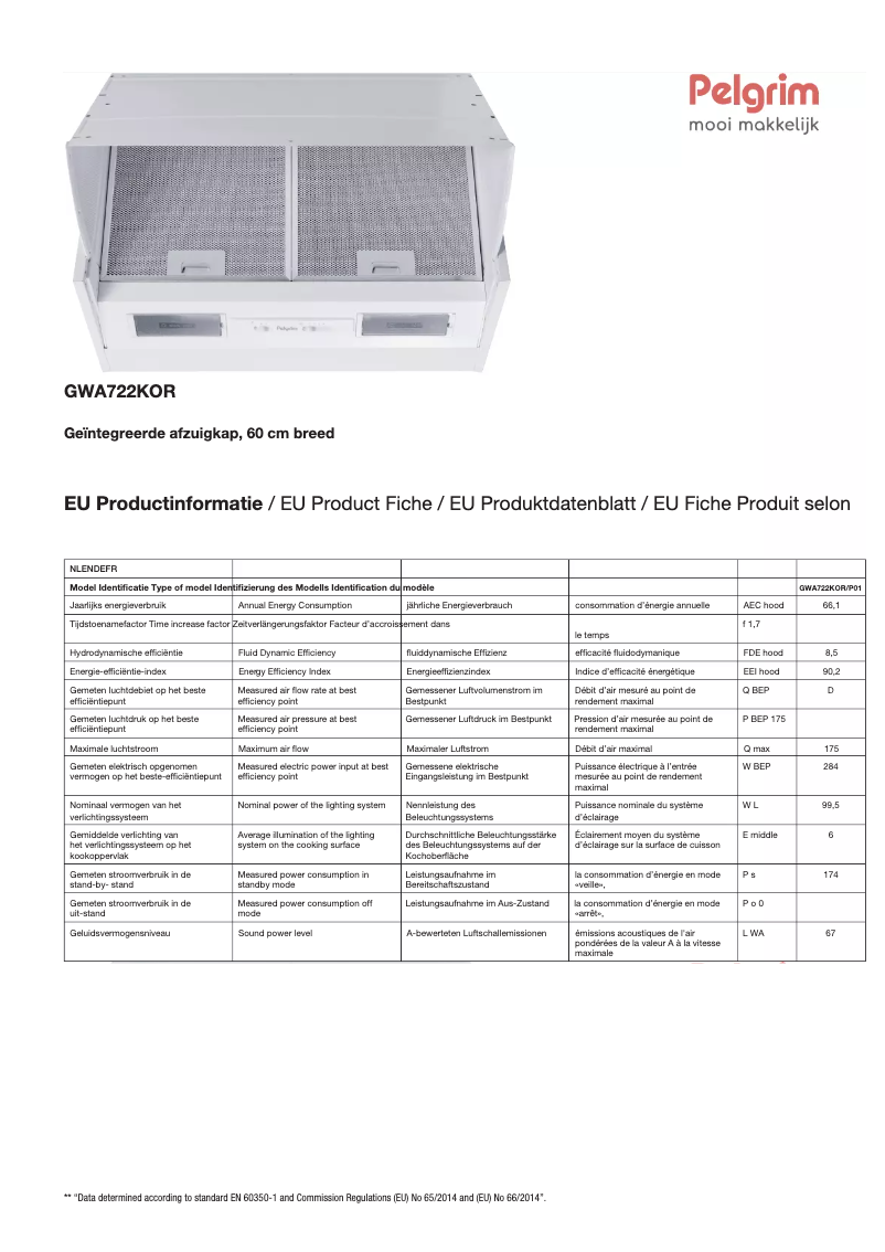 Page 1 de la notice Fiche technique Pelgrim GWA722KOR