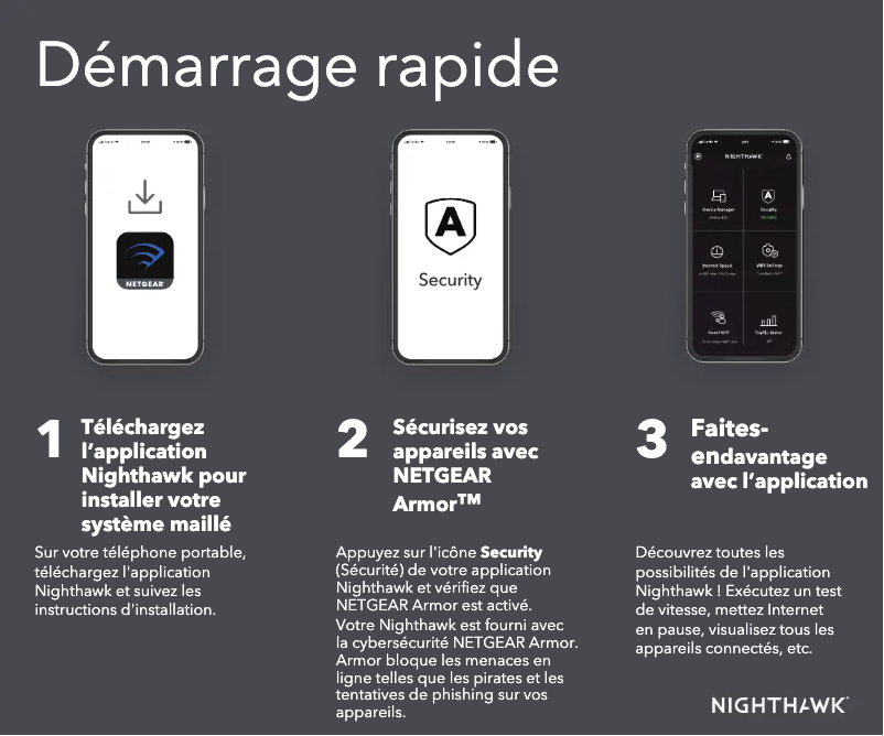 Image de la première page du manuel de l'appareil Nighthawk MK62