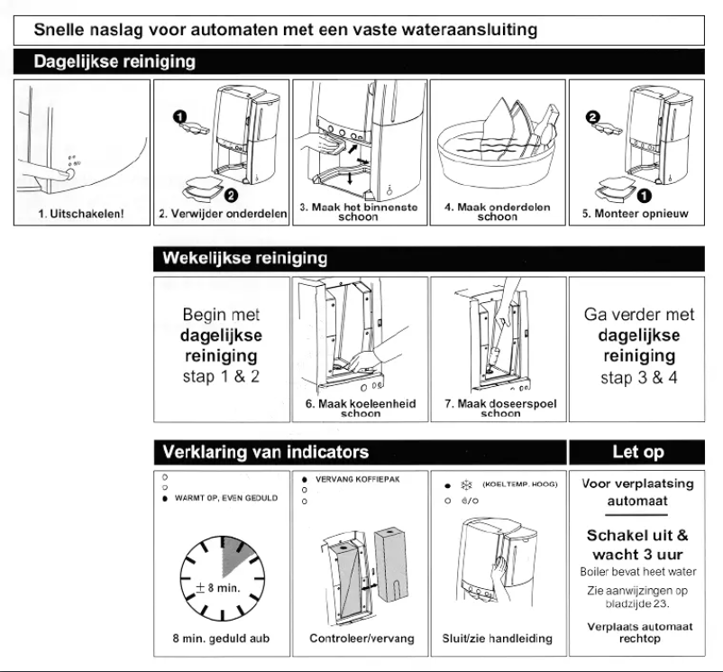 Page n°1 - Manuel utilisateur Douwe Egberts Cafitesse 51