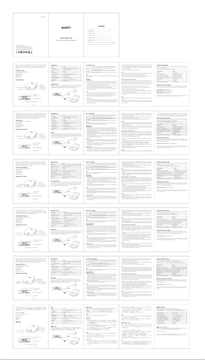 Page 1 de la notice Manuel utilisateur Aukey BR-O2