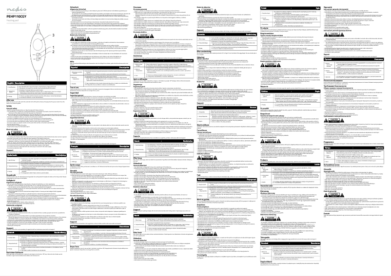 Image de la première page du manuel de l'appareil PEHP110CGY