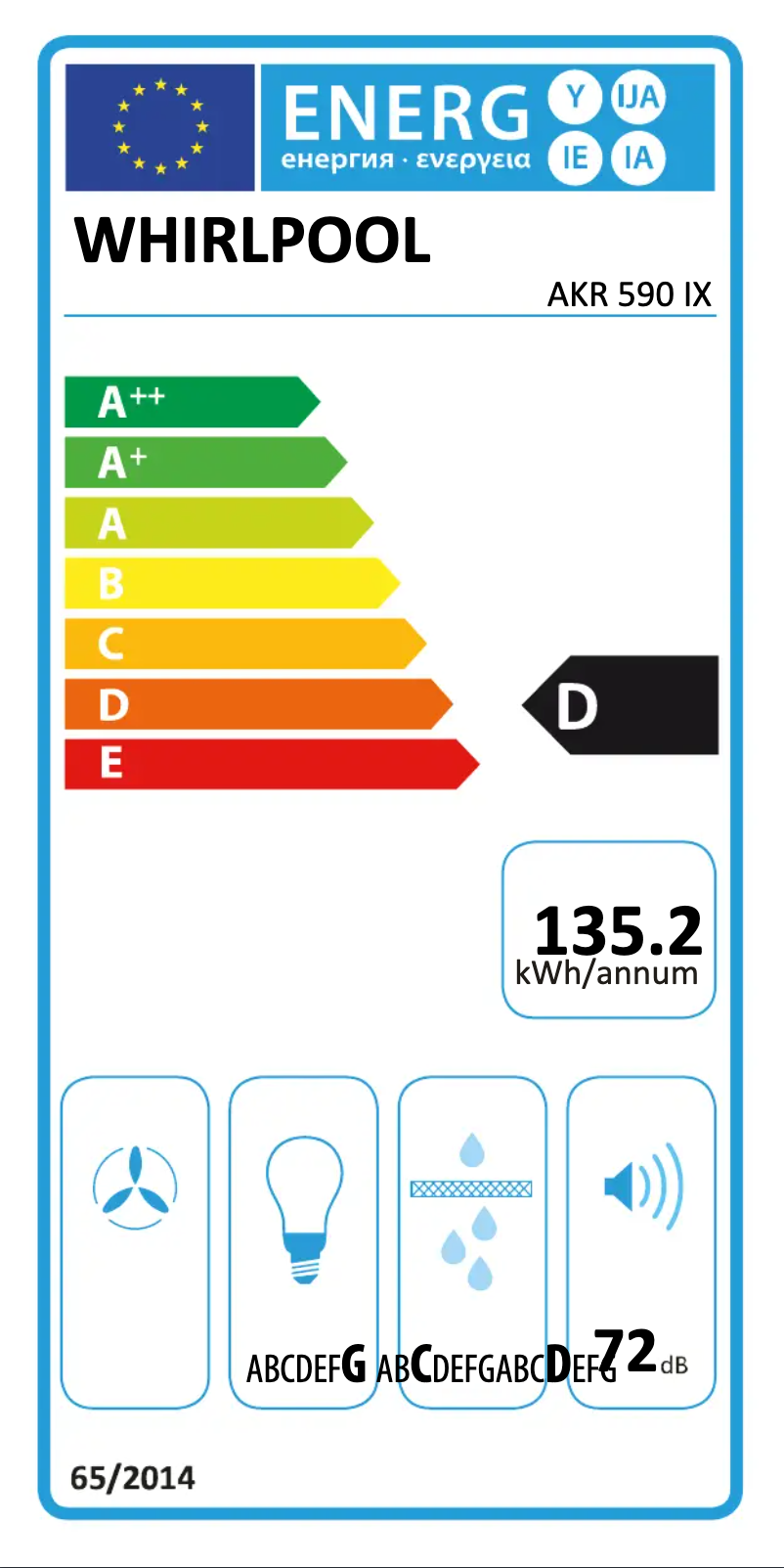 Page 1 de la notice Label énergétique Whirlpool AKR 590 IX