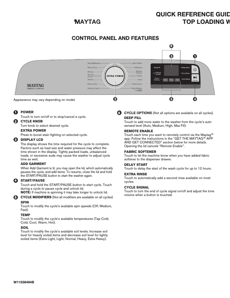 Page n°1 - Guide de démarrage rapide Maytag MVW7230HW