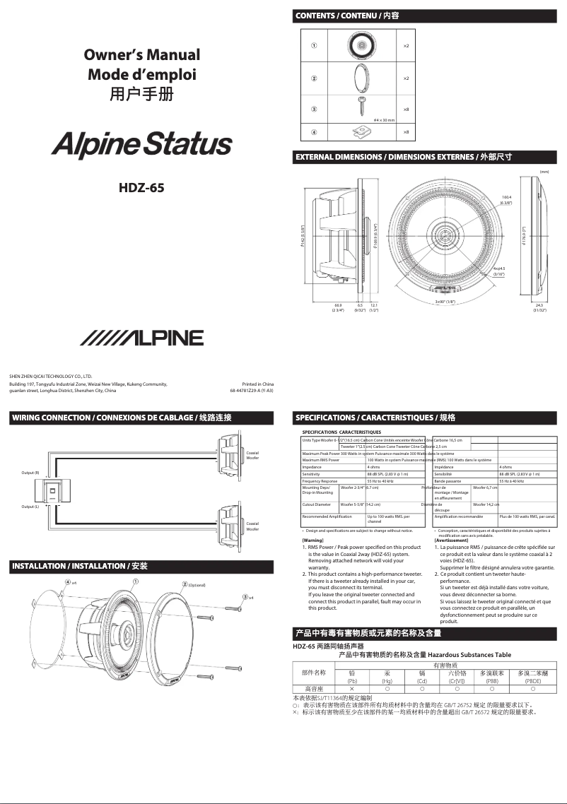 Page 1 of the manual User Manual Alpine HDZ-65