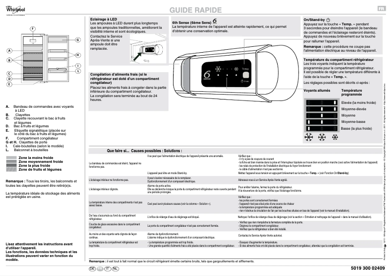 Page n°1 - Manuel utilisateur Whirlpool ARG 853/A++