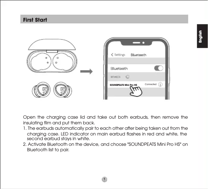 Image de la première page du manuel de l'appareil Mini Pro HS