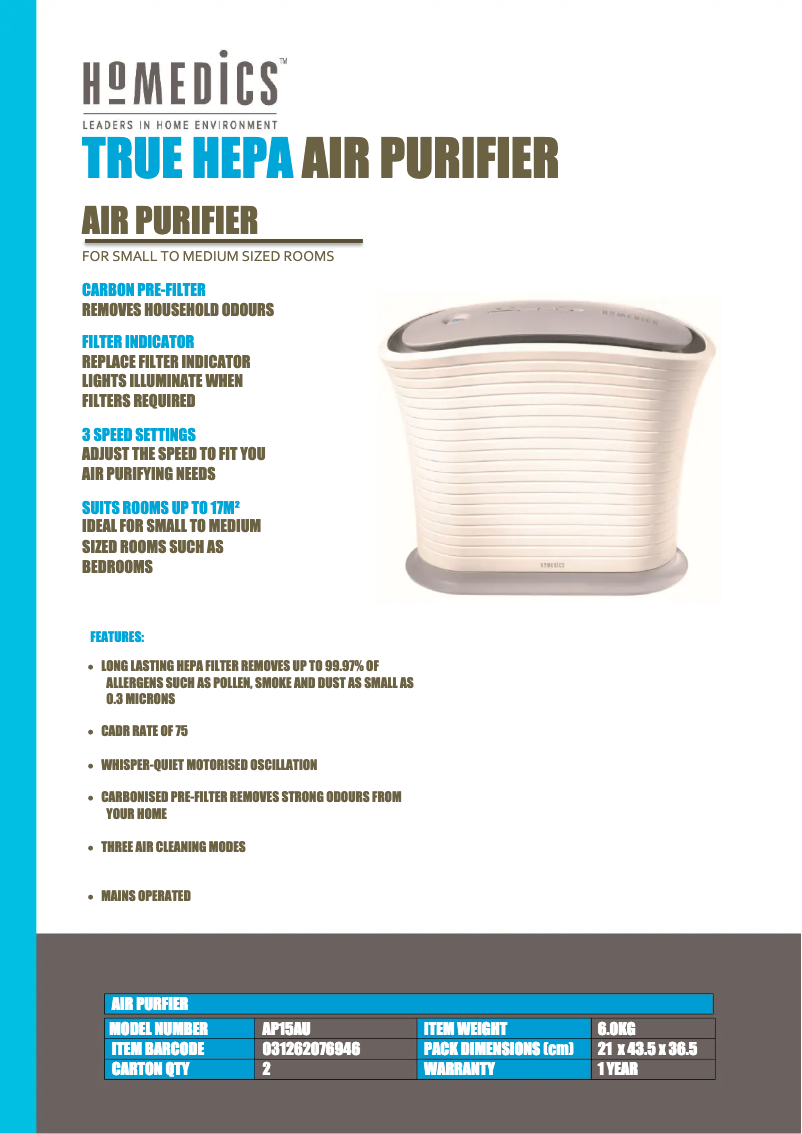 Página 1 del manual Ficha técnica Homedics AP15AU