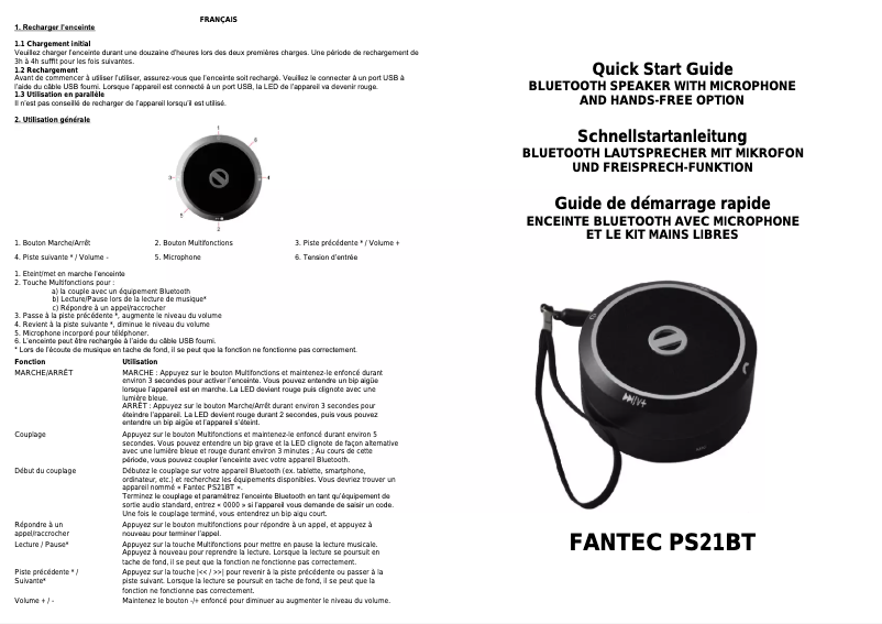 Image de la première page du manuel de l'appareil PS21BT-SR