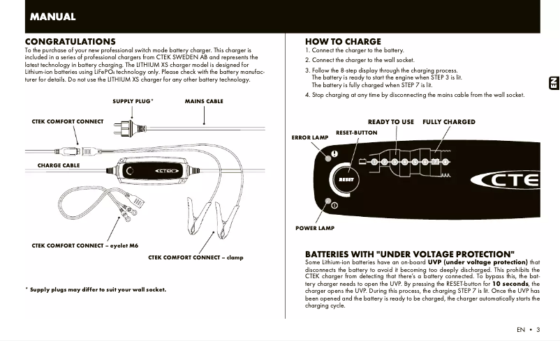 Image de la première page du manuel de l'appareil Lithium XS