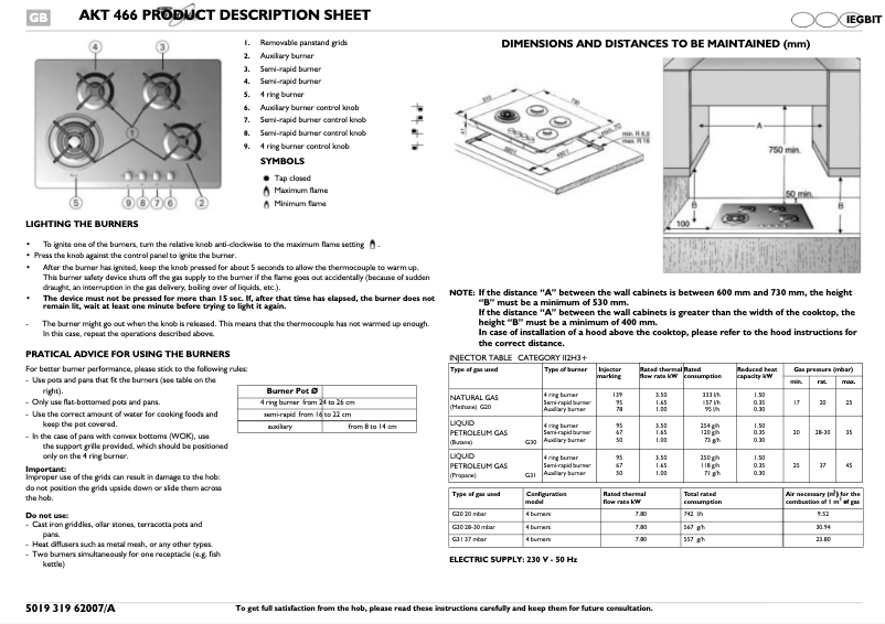 Page 1 de la notice Manuel utilisateur Whirlpool AKT 466