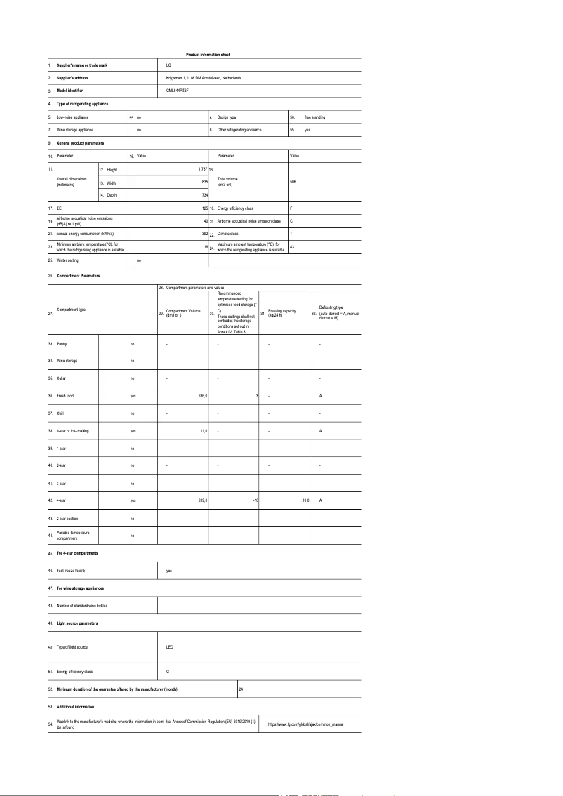 Image de la première page du manuel de l'appareil GML844PZ6F