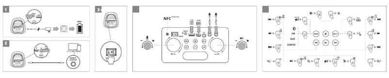 Page 1 de la notice Guide de démarrage rapide Sven PS-800