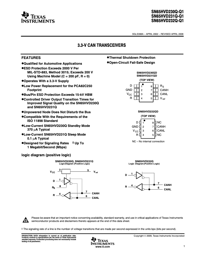Image de la première page du manuel de l'appareil SN65HVD230QD