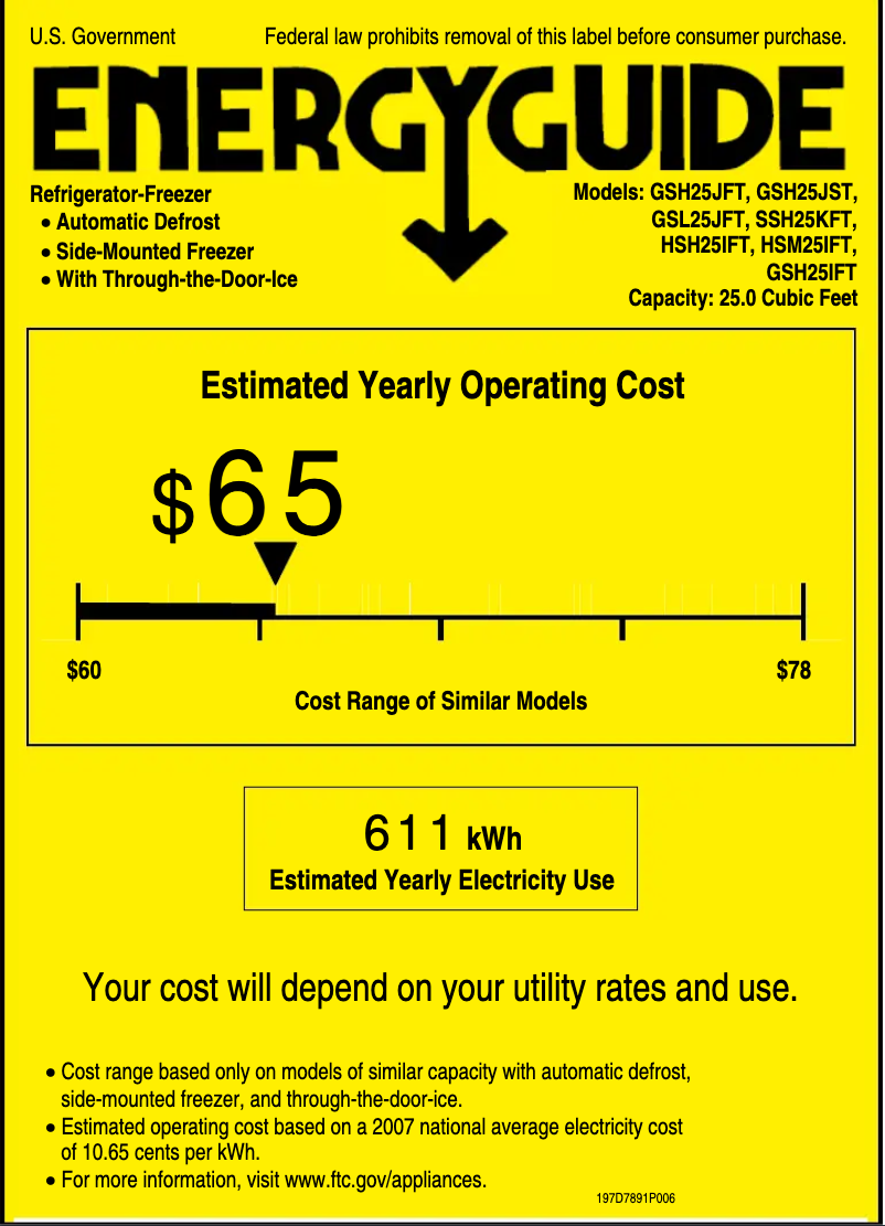 Página 1 del manual Etiqueta energética GE SSH25KFTWW