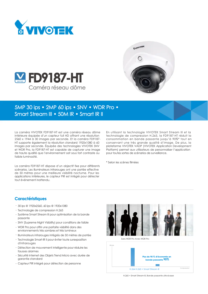 Image de la première page du manuel de l'appareil IB9383-HTV