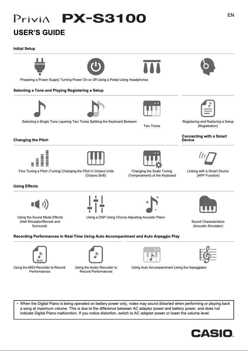Image de la première page du manuel de l'appareil Privia PX-S3100