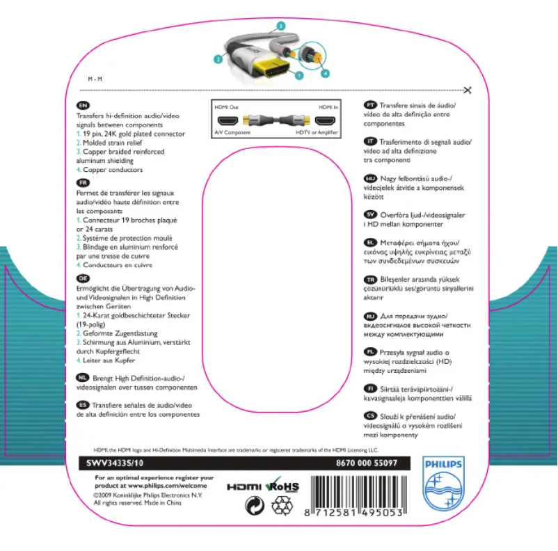 Image de la première page du manuel de l'appareil SWV3433S