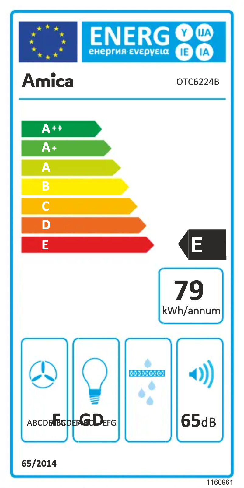 Página 1 del manual Etiqueta energética Amica OTC6224B