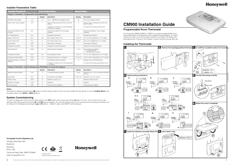 Page n°1 - Manuel utilisateur Honeywell CM900