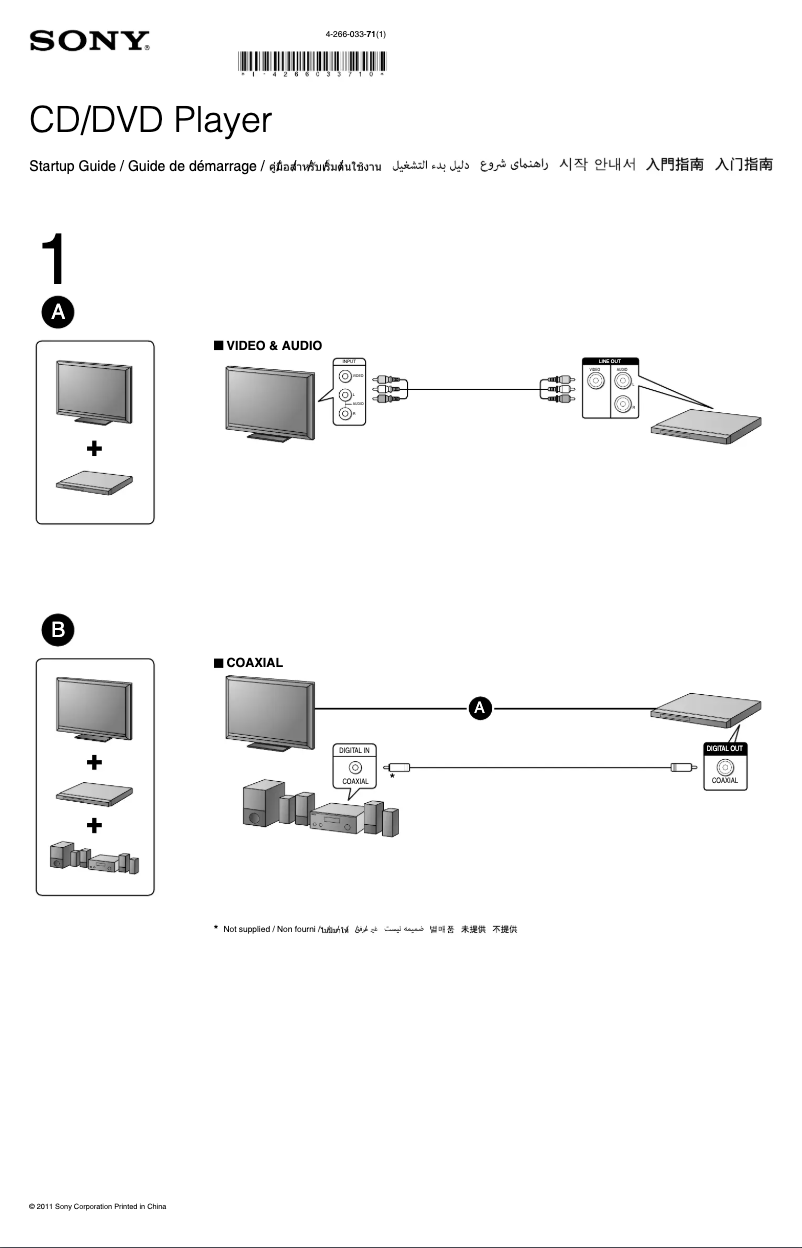 Page n°1 - Guide d'installation Sony DVP-SR120