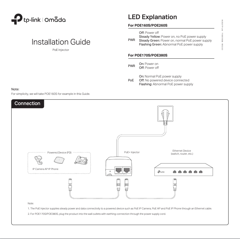 Page 1 de la notice Manuel utilisateur TP-Link TL-POE260S