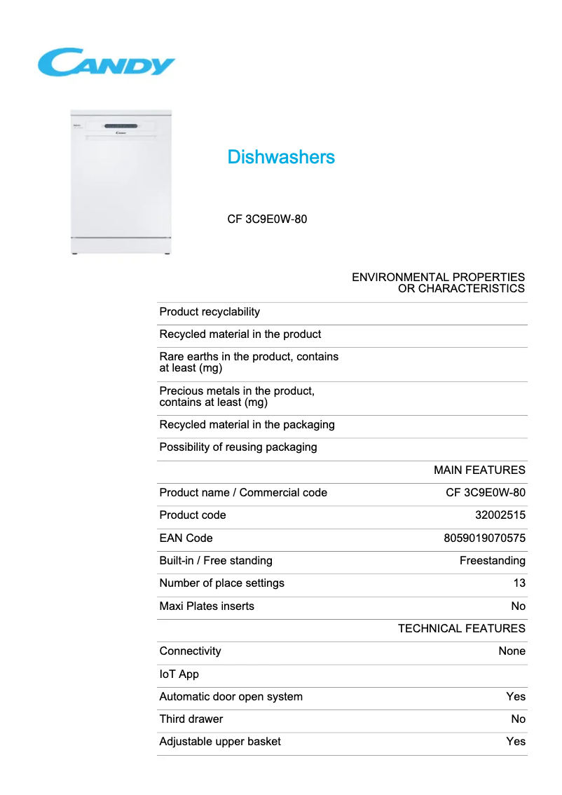 Page 1 de la notice Fiche technique Candy CF 3C9E0W-80