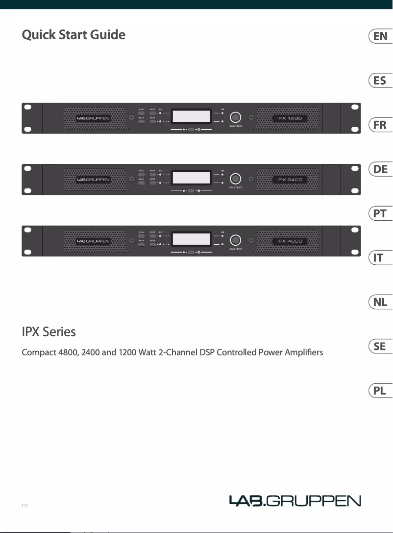 Page 1 de la notice Guide de démarrage rapide Lab Gruppen IPX 2400