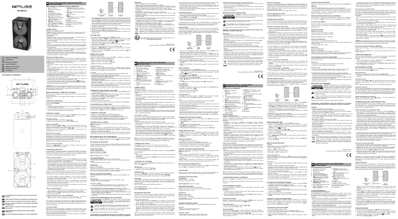 Page 1 de la notice Manuel utilisateur Muse M-1805 DJ