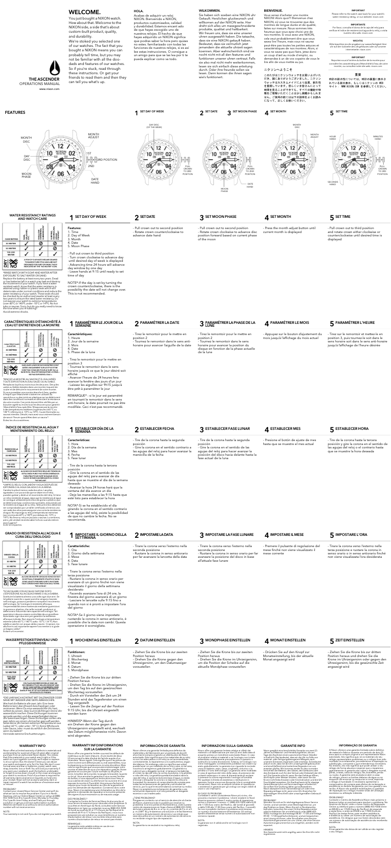 Image de la première page du manuel de l'appareil Star Wars A1256SW