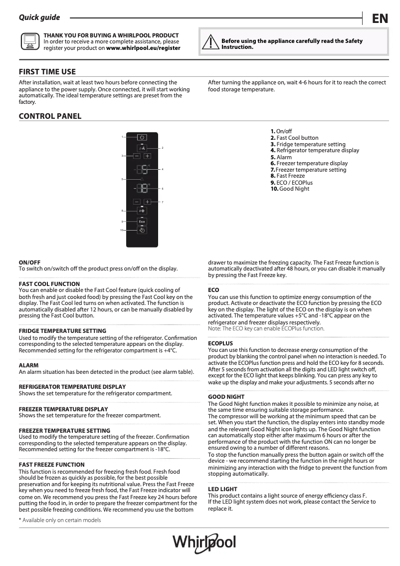 Image de la première page du manuel de l'appareil W7X 83T MX