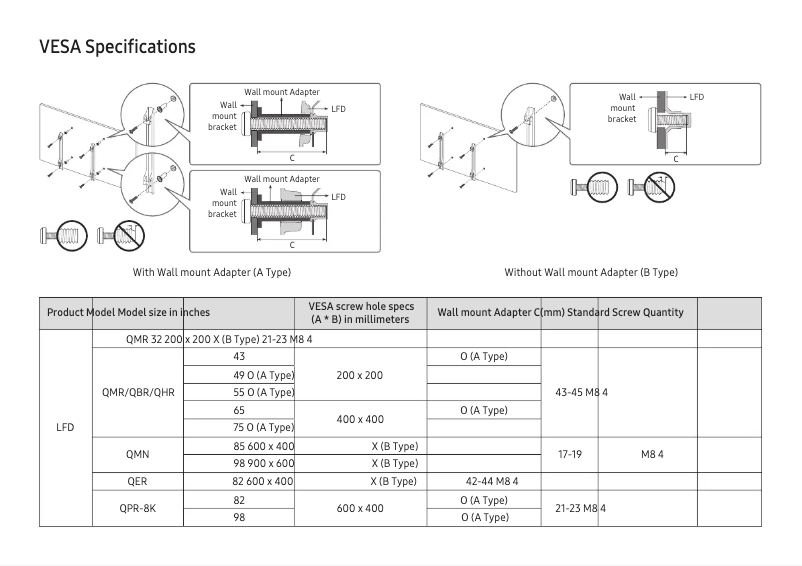 Image de la première page du manuel de l'appareil QM55R