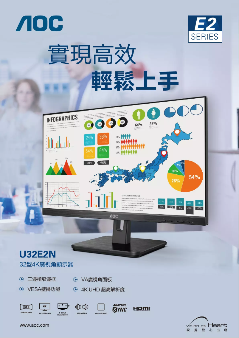 Page 1 de la notice Catalogue AOC Essential-line U32E2N