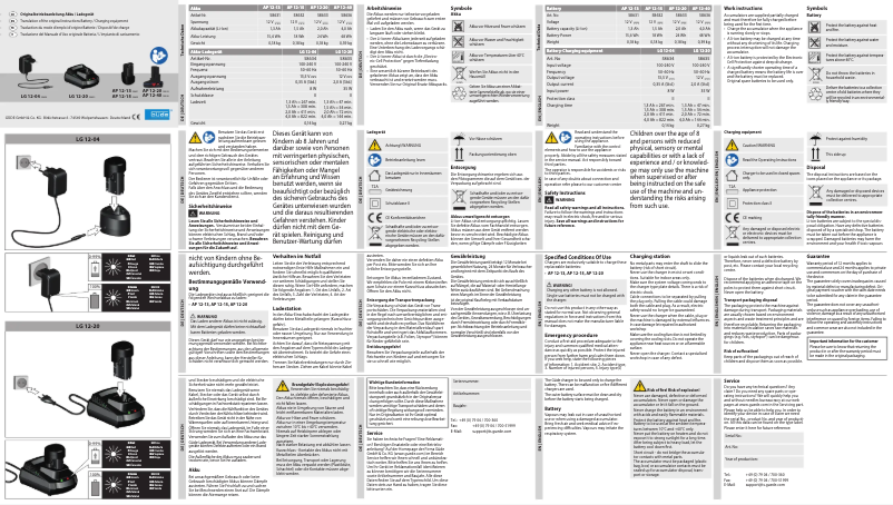 Page 1 de la notice Manuel utilisateur Güde AP 12-40