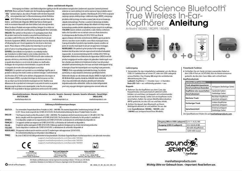 Page 1 de la notice Mode d'emploi Manhattan 180405
