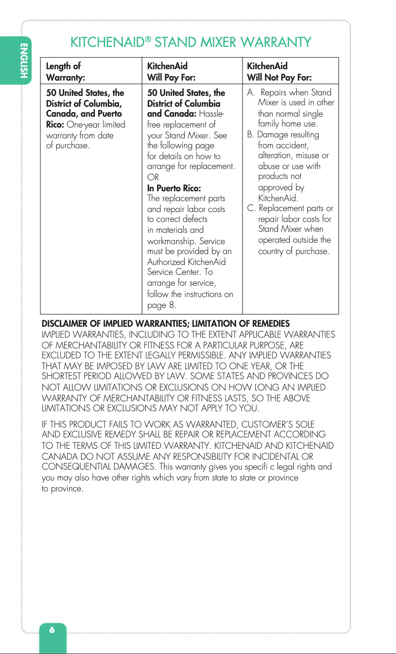 Page 1 de la notice Informations de garantie KitchenAid KSM150PSWM