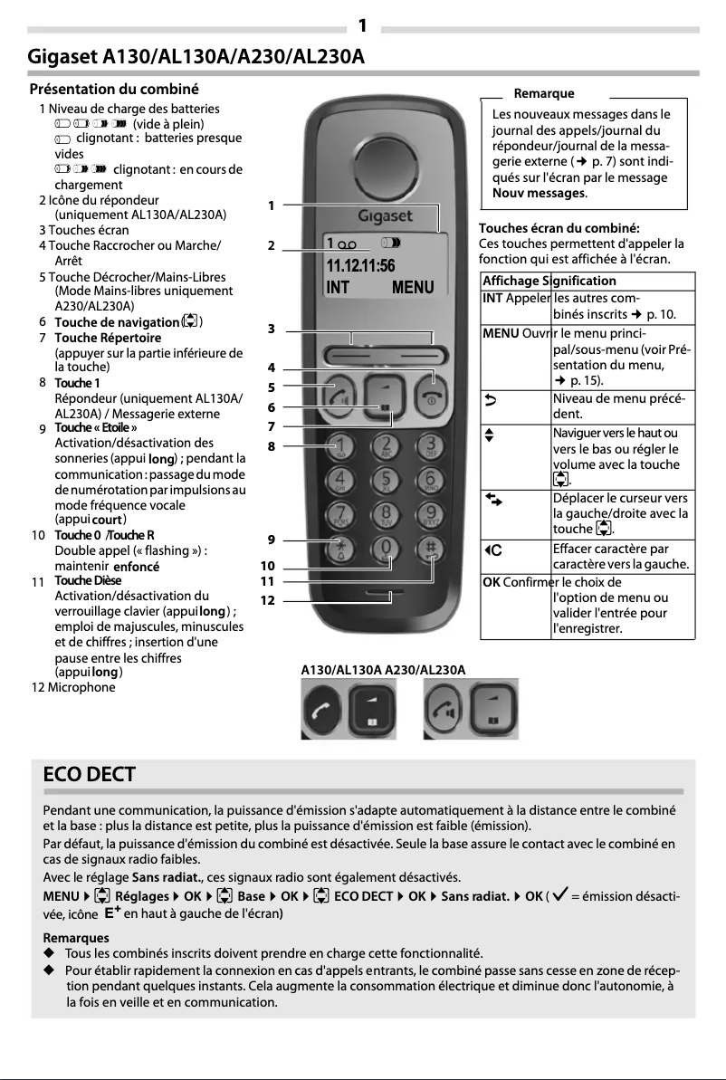 Image de la première page du manuel de l'appareil AL230A