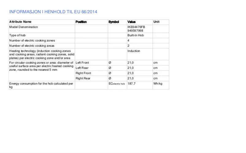 Página 1 del manual Ficha técnica AEG IKE64476FB