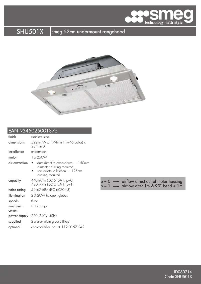 Page n°1 - Fiche technique Smeg SHU501X