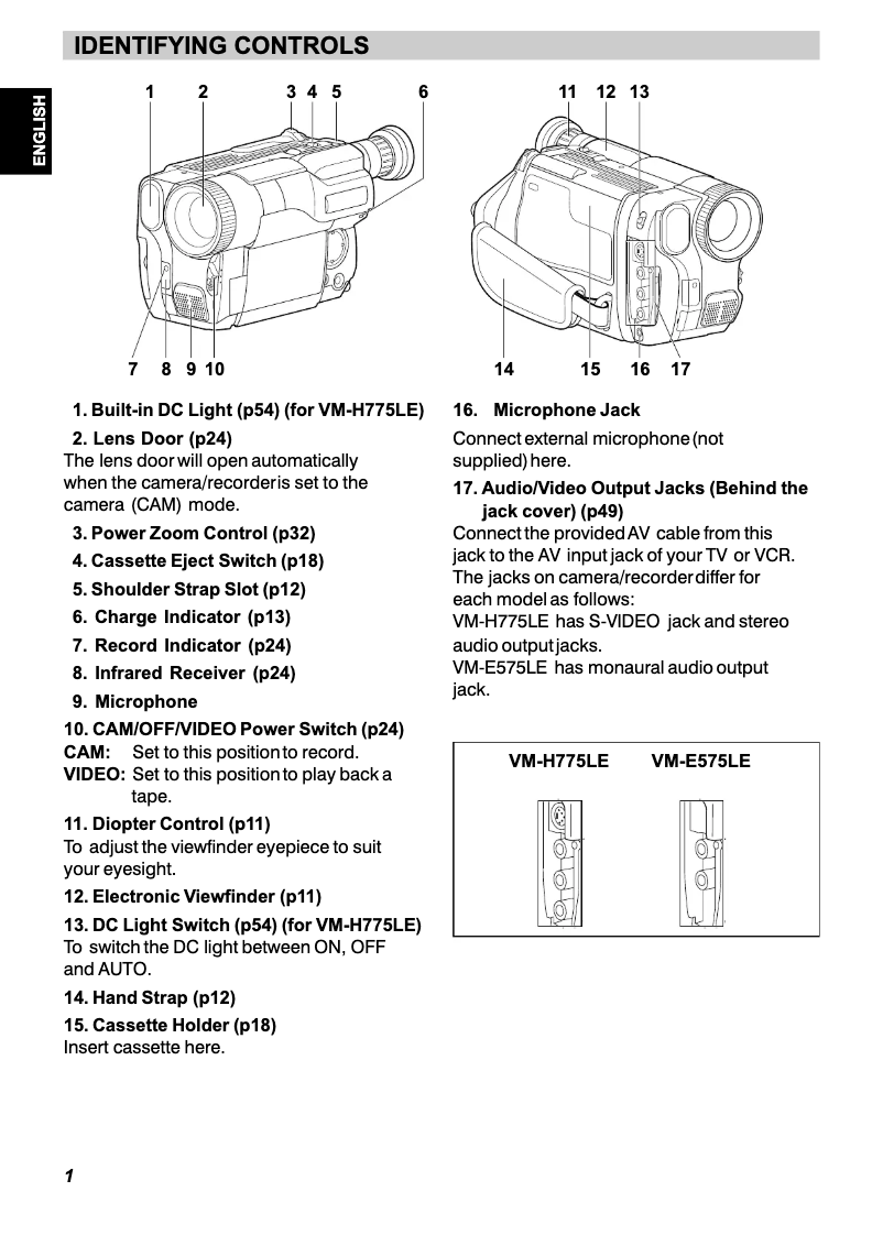 Image de la première page du manuel de l'appareil VM-E575LE