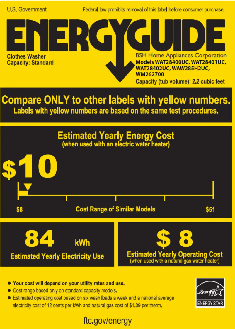 Página 1 del manual Etiqueta energética Bosch WAT28401UC