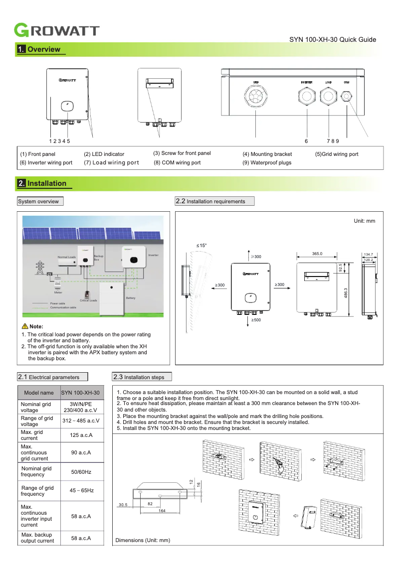 Image de la première page du manuel de l'appareil SYN 100-XH-30