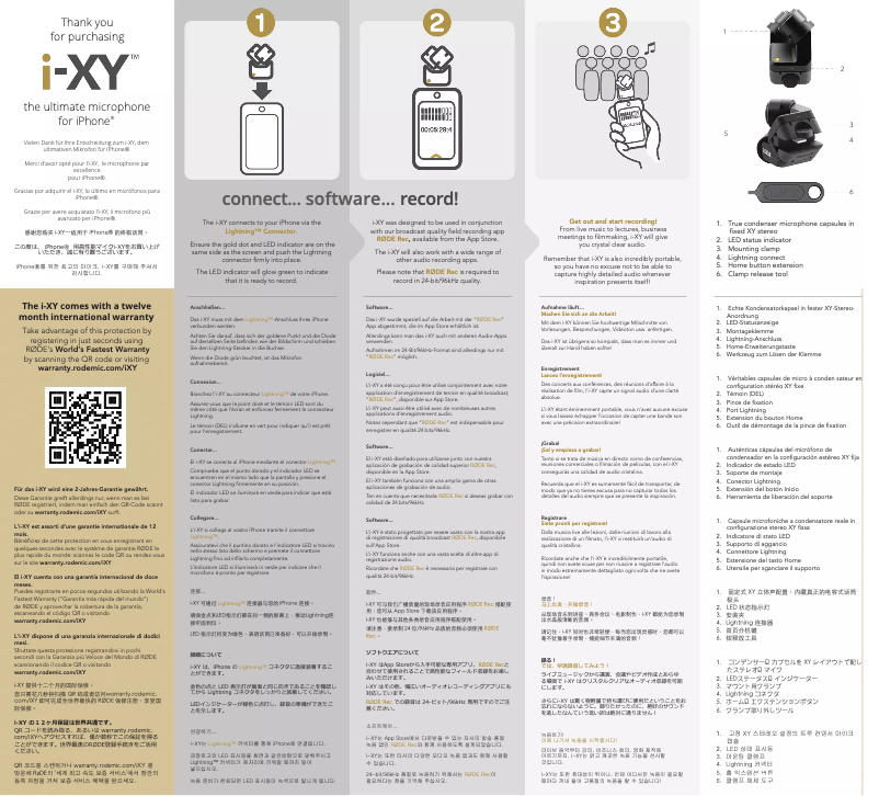 Page n°1 - Manuel utilisateur Røde iXY