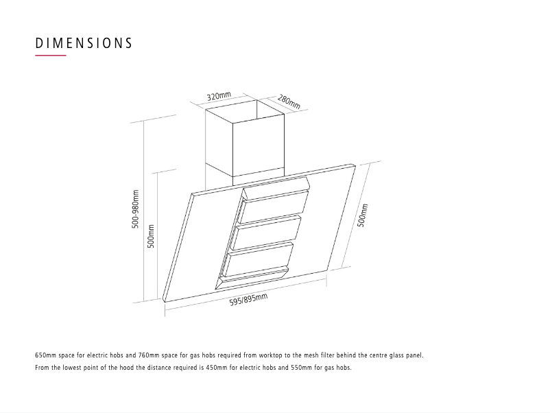 Page 1 de la notice Instructions / montage Caple SP612SS
