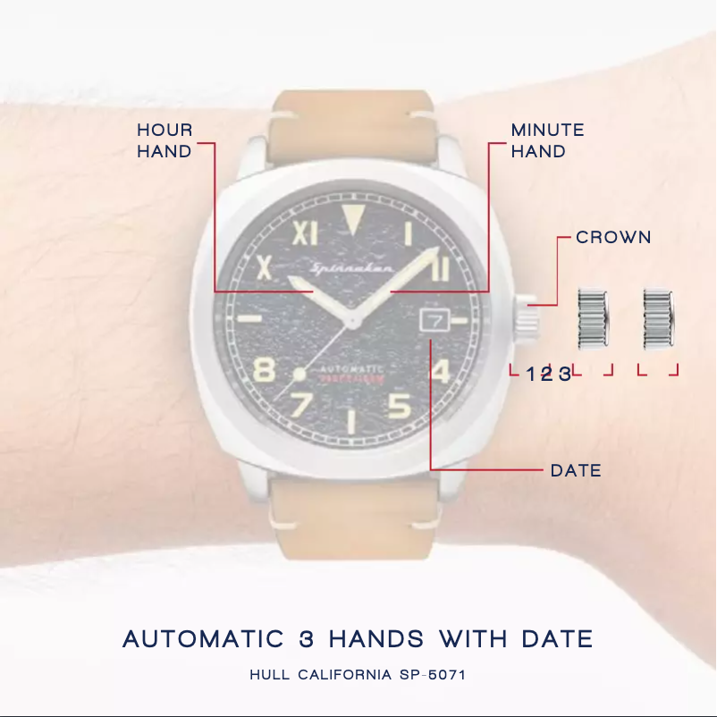 Página 1 del manual Manual de usuario Spin Master Hull SP-5071-05