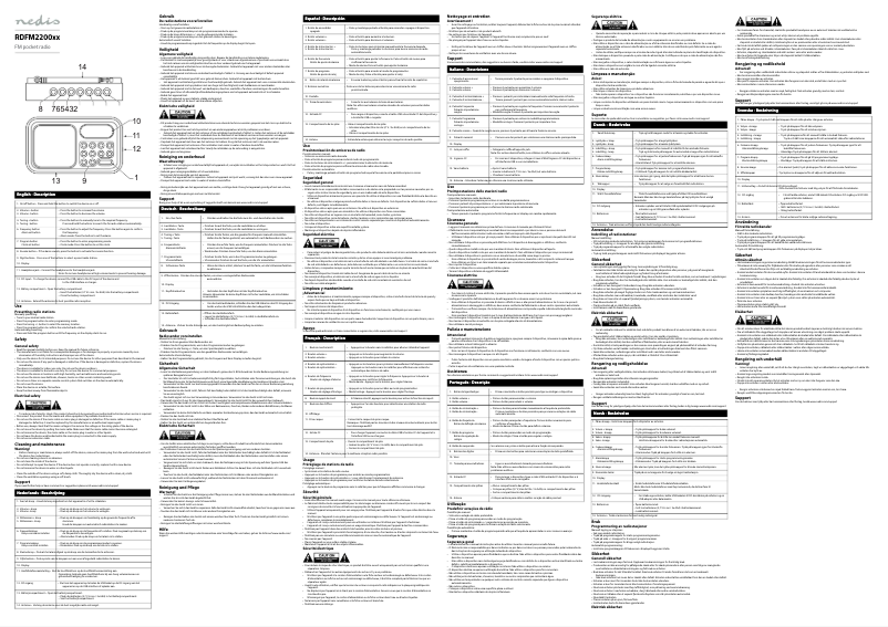 Image de la première page du manuel de l'appareil RDFM2200WT