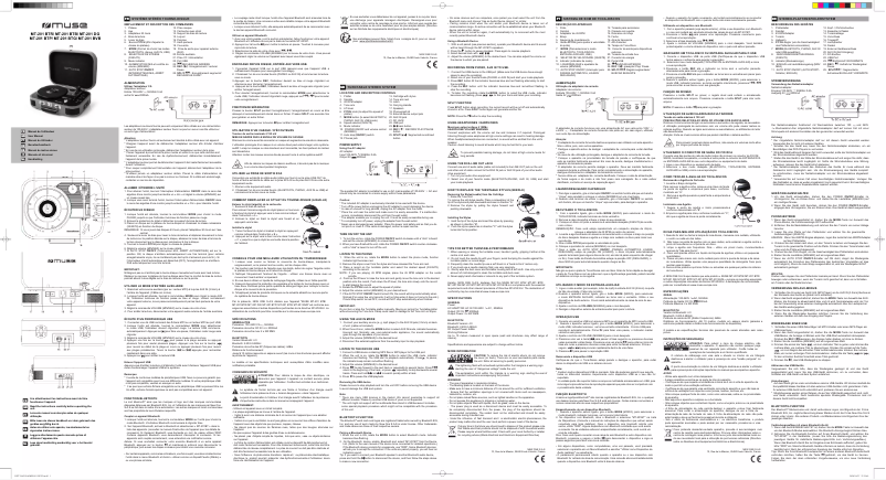 Page 1 de la notice Manuel utilisateur Muse MT-201 BTP